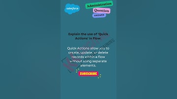 #salesforce  #admin  #certification  in 2024 with this Study Guide  #salesforcetraining