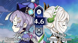 Qiqi Double Hydro - Nahida Hyperbloom | Spiral Abyss 4.6 | Genshin Impact