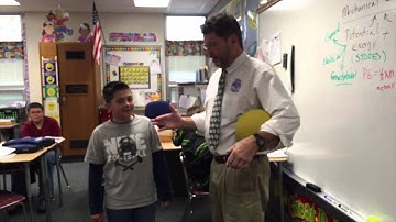 Rick Crosslin Science - Mechanical Energy Gr. 6 Maplewood Elementary