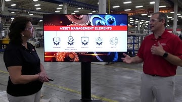 R.A Jones Service & Support Demonstration