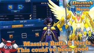 Level 180 \u0026 New maps are here but... Digimon Masters Online KDMO