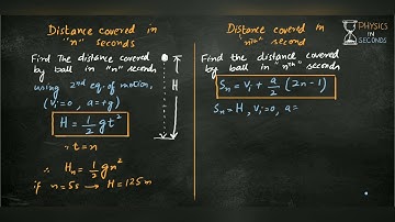How to find distance covered by a body in nth second?