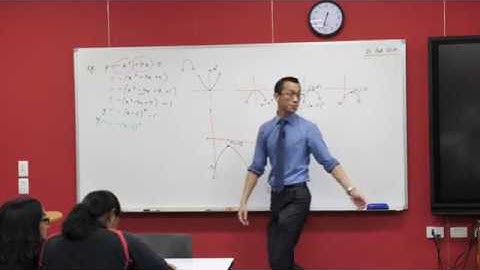 Graphing Parabolas via Transformation (2 of 2: Thinking visually)