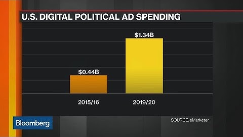 Sponsored Content Is a Big Opportunity Zone for Creative Marketing, Says Dovetale Founder
