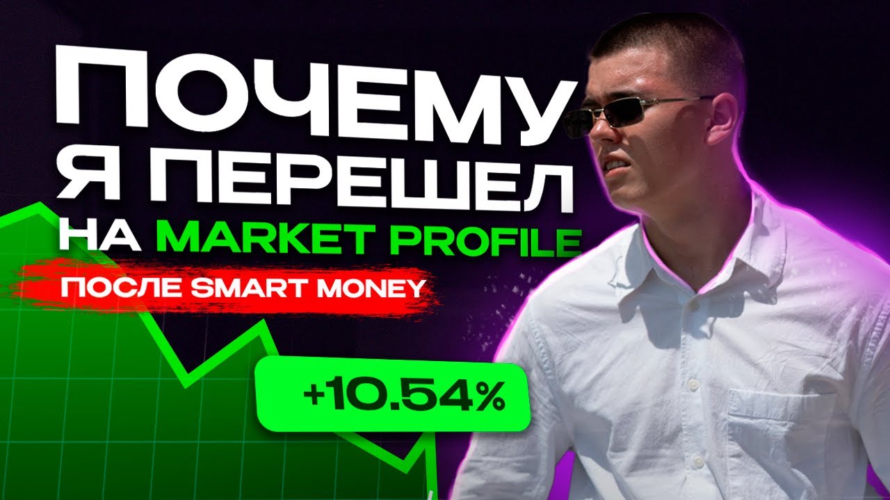 Почему я перешел на MARKET PROFILE после SMART MONEY? | Часть 2