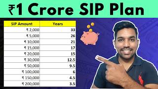 How to Make ₹1 Crore by SIP in Mutual Funds | Returns Calculation EXAMPLES