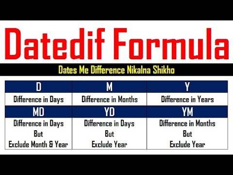 Datedif Formula in Excel Hindi