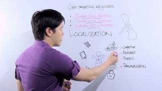 Geo-targeted Keywords
