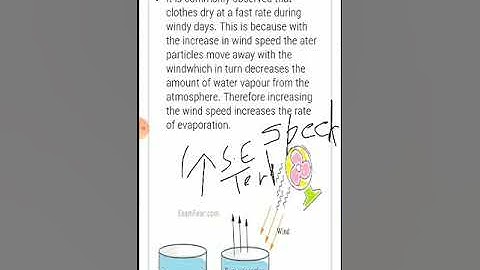 ClassIX Science 03 04 2020 by Mrs Mridulata Upadhyay