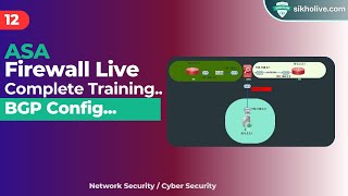 How to Configure BGP on Cisco ASA Firewall : Step-by-Step || ASA Firewall Full Course In Hindi