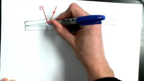 7 6A   Reflection Off a Film   Intro