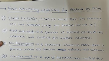 Necessary conditions for deadlock in OS