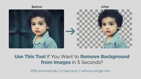 How To Remove Background from your images automatically in 5 seconds | No APP | Easy & Simple| New