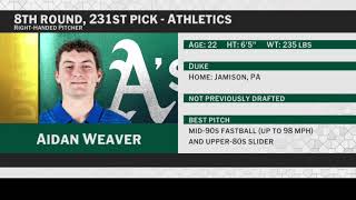 Athletics Select Aidan Weaver with No. 231 Pick in 2026 MLB Draft