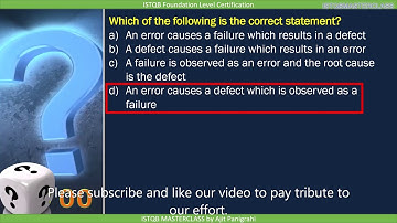 1 2 3  Errors Defects and Failures QUIZ   5  : ISTQB Foundation level 2018 Question bank