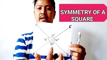 Symmetry Of A Square||Part 1||Group Theory-1||Bsc 3rd Semester ||GU Syllabus