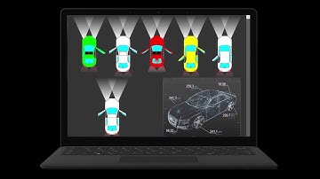 AVEVA Operations Management Interface - Responsives Layout