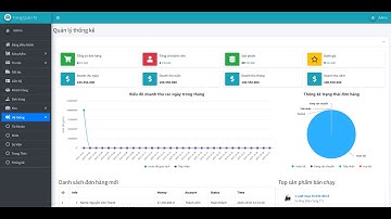 Demo Source Code Đồ Án Website Bán Xe Điện Laravel 12 & Báo Cáo Đồ Án
