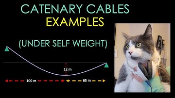 EXAMPLES: Catenary Cables (Cables Under Self Weight) | Learn with Pi
