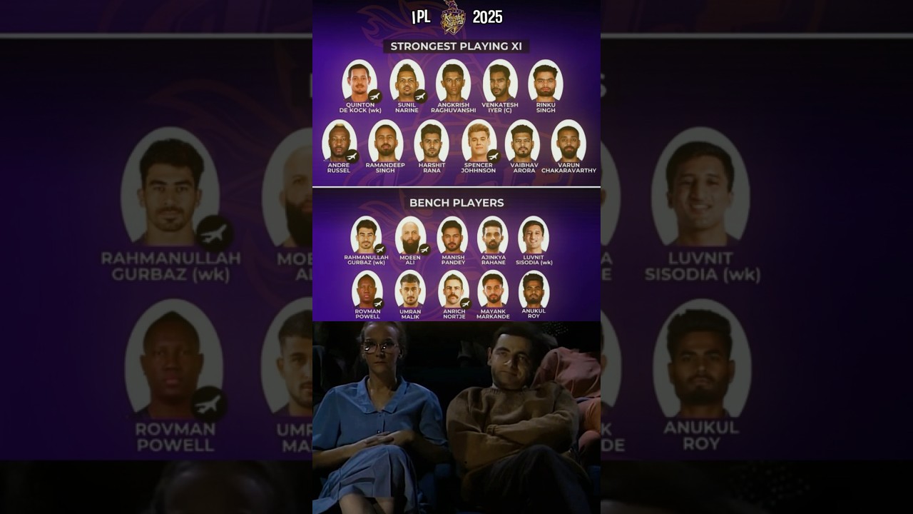 😲 Oh My GOD 🔥 KKR is Ready