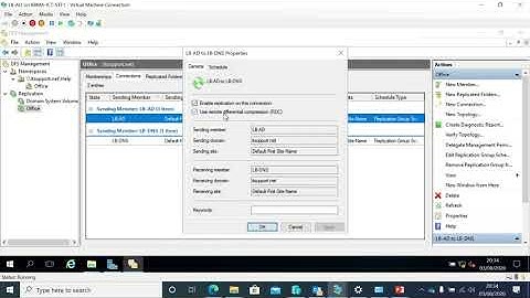 70-741 Revision - DFS - Replication Schedule and RDC
