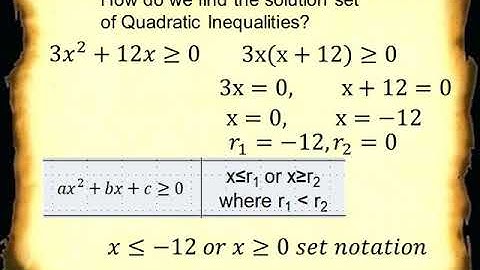 Solving Quadratic Inequalities Part 2