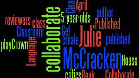 Julie McCracken on Collaboration Dynamics Podcast ...