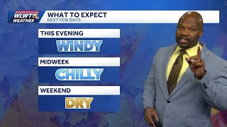 Chilly Winds And A Stray Shower In Cincinnati