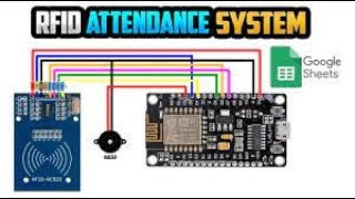 RFID IOT Based Attendance System with NodeMCU | Code, Pdf