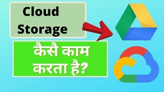 What Is Cloud StorageUnlimited Space For Your Files||Process Explaine in 2020||