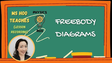 Freebody Diagrams (Lesson Recording) [PHYSICS ROX]