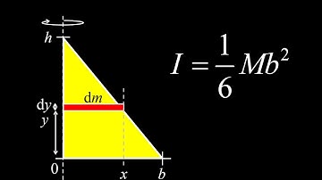 Calculate the moment of inertia of a right triangle by using thin rods (part 1)
