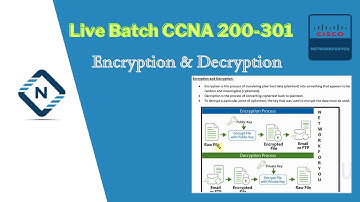 CCNA 200-301 |  Encryption and Decryption | Live Batch