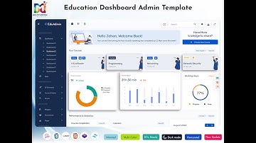 LMS Dashboard – The Methodology Experts in Online Web Application
