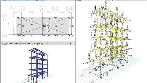 Thiết kế kết cấu công trình dân dụng (ETABS - SAFE) | Bài 1: Chọn sơ bộ tiết diện