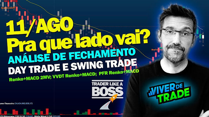 11/AGO - Pra que lado vai? Análise de Fechamento - Day Trade e Swing Trade
