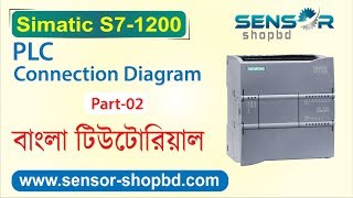 Connection Diagram Of A S7-1200 Plc বল টউটরযল S7-1200 Plc