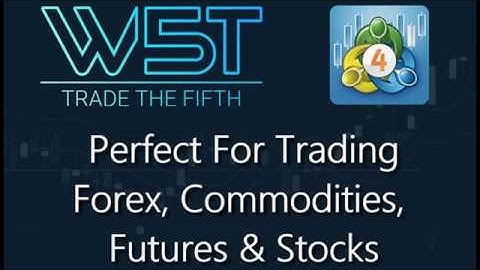 Trade The Fifth MT4  Elliott Wave Indicator Suite Video Tour