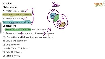 High Level Some not Concept in Syllogism | Syllogism | Advanced Example 22 | TalentSprint