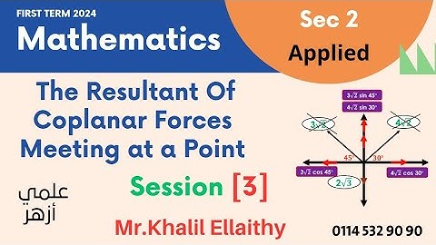 Sec 2  Applied Math The Resultant Of Coplanar Forces Meeting at a Point Session 3