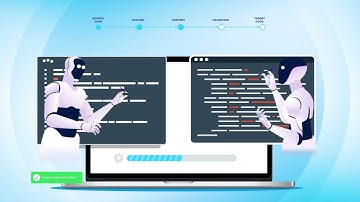K.Convert: Leveraging AI for software application migrations.