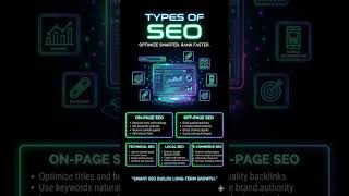 types of seo