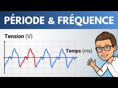 Vidéo: Qu'est-ce qui affecte la fréquence d'une onde sonore?