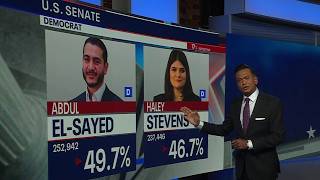 Michigan primary: Democratic Senate race is tight