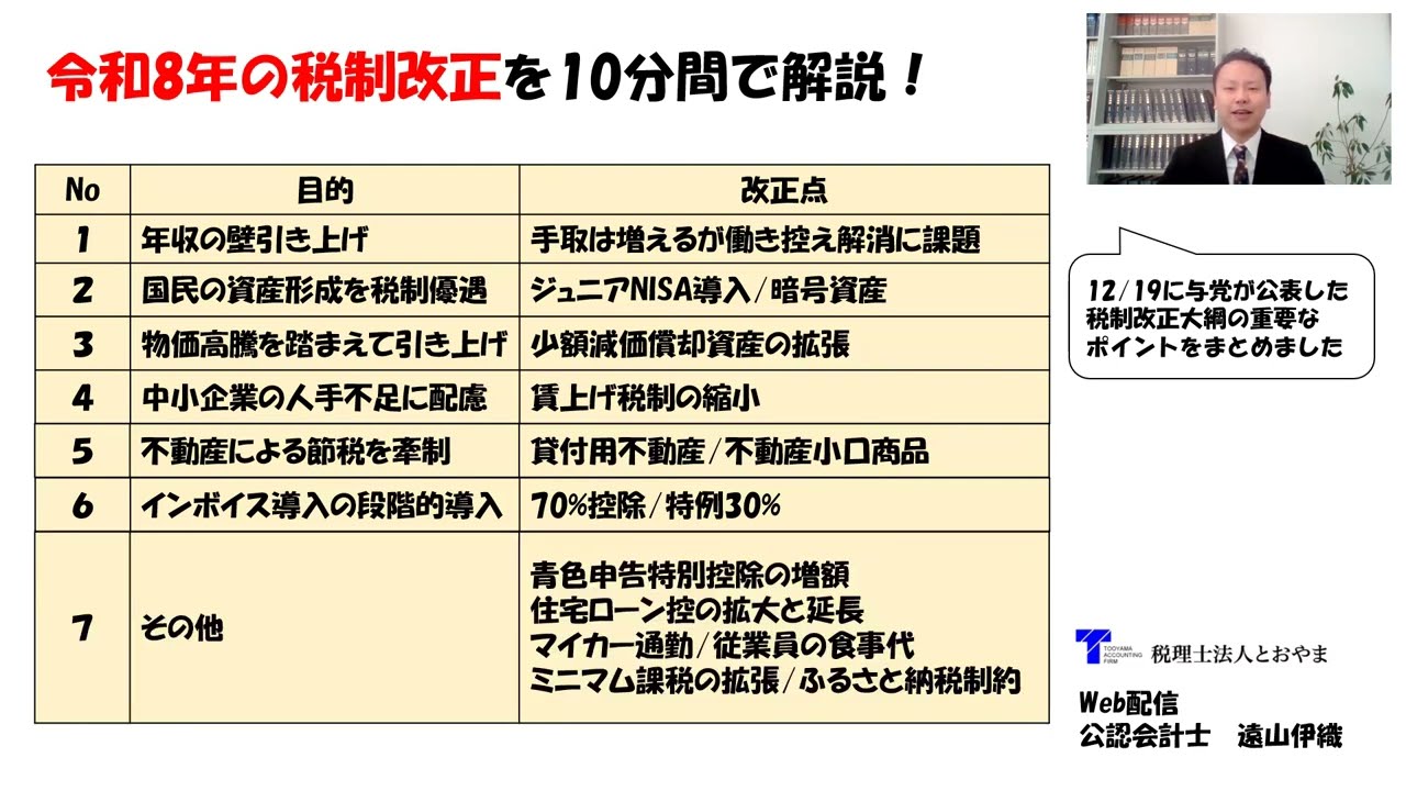 令和8年の税制改正を10分間で解説！
