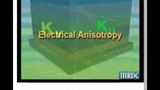 Formation Anisotropy