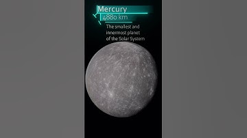 Mercury rendered in Blender