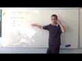 Harmonic Motion and Trigonometric Functions