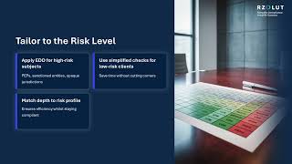 Due Diligence Best Practices 2025 08Oct25