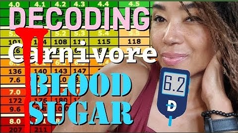 Exposing Blood Sugar Patterns on Carnivore & Keto